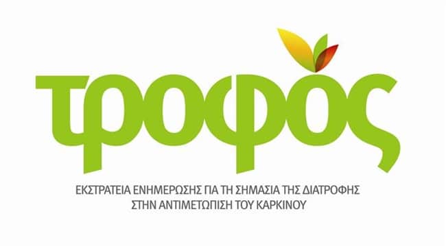 Online τεστ για αντικαρκινική διατροφή