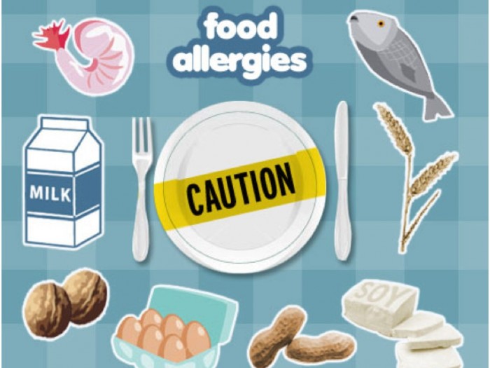 Η διαφορά της τροφικής αλλεργίας με την τροφική δυσανεξία