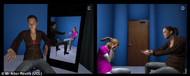 Τεχνολογία της εικονικής πραγματικότητας σε ανθρώπους με κατάθλιψη
