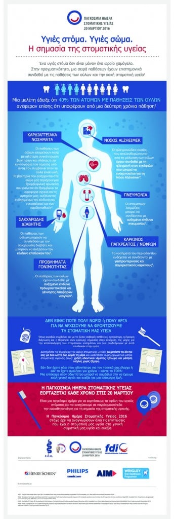 swma_pisy_2016_infographic