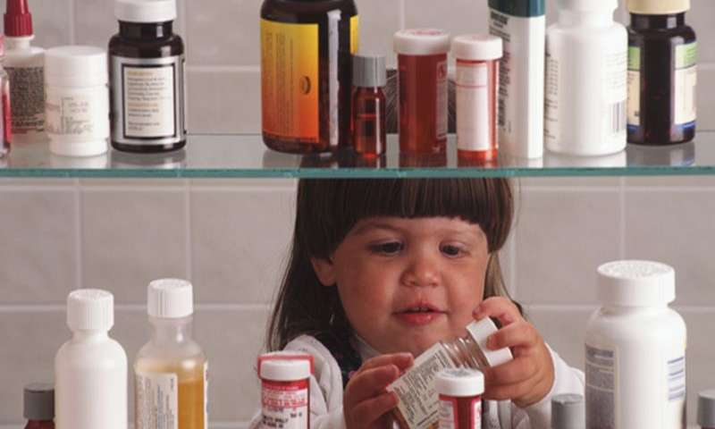 60.000 παιδιά δηλητηριάζονται κατά λάθος από τα φάρμακα