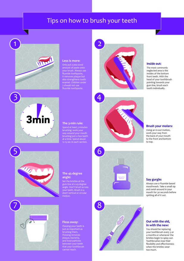 Brushing-04-e1458217553598