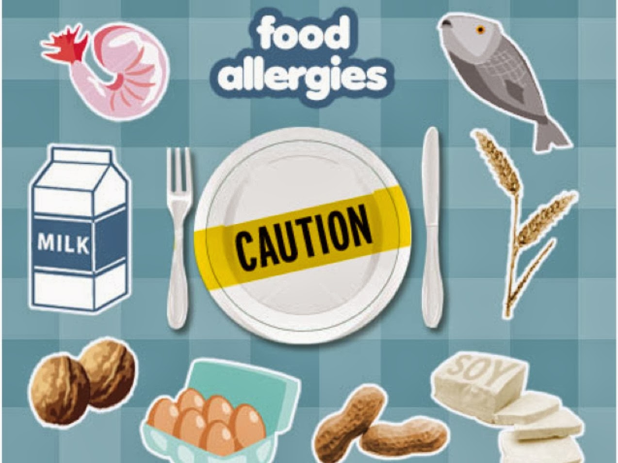 Ποια είναι η πιο συχνή διατροφική αλλεργία