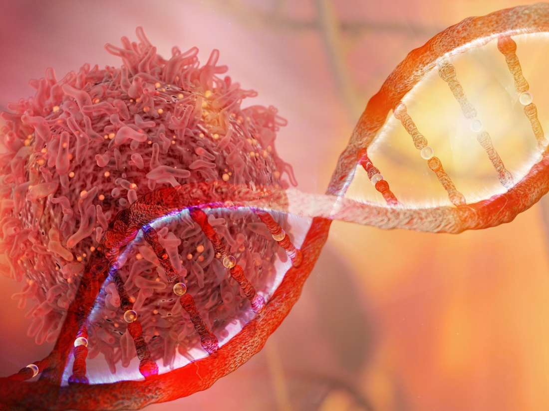 Τα νέα φάρμακα προσβάλλουν τα γονίδια που προκαλούν καρκίνο