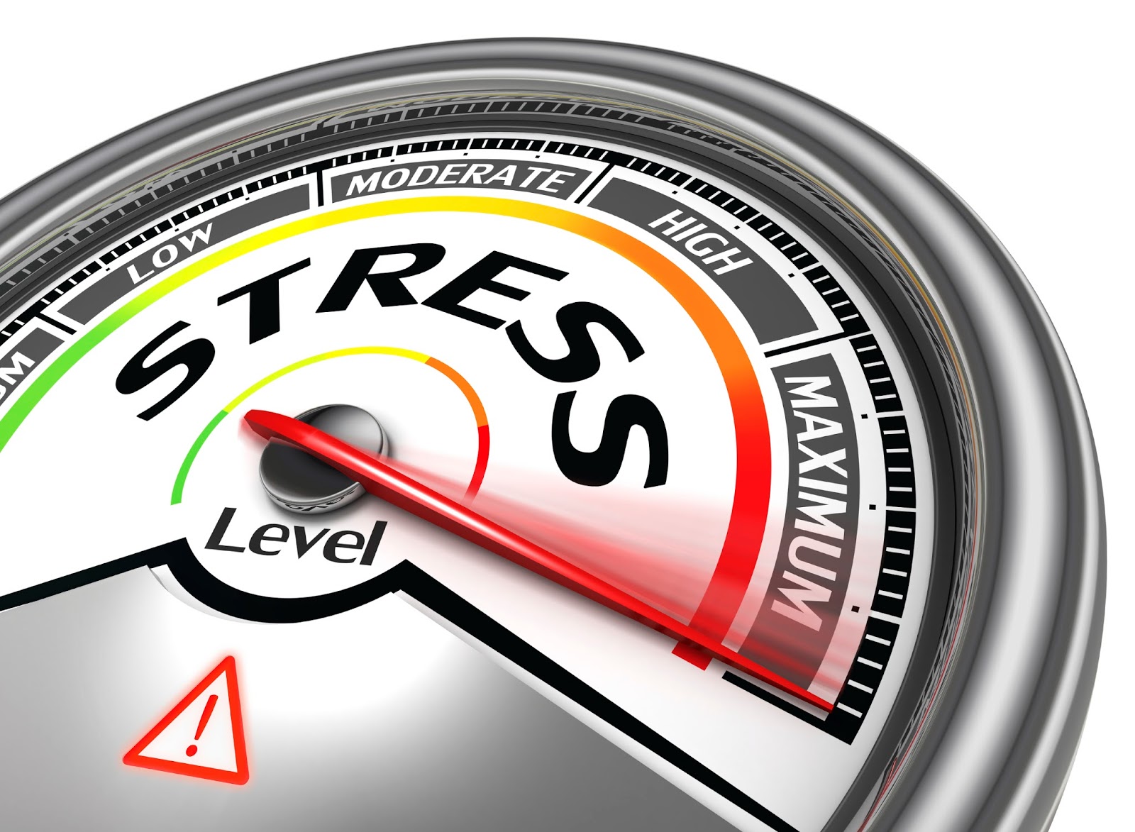 Τι προτείνουν οι επιστήμονες για την καταπολέμηση του άγχους