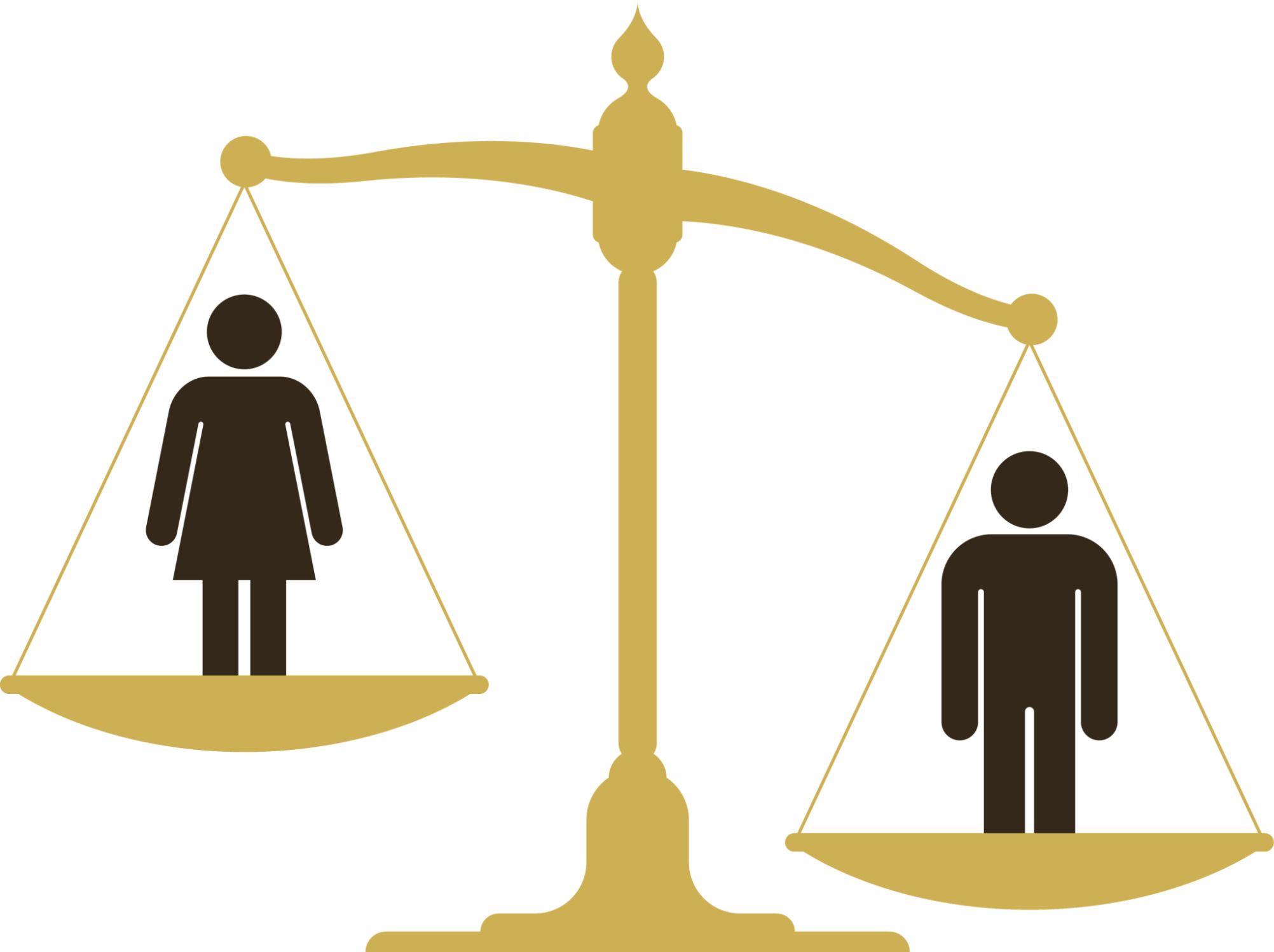 Παγκόσμια ανησυχία για ανισότητα των φύλων – Που μπορεί να οδηγήσει