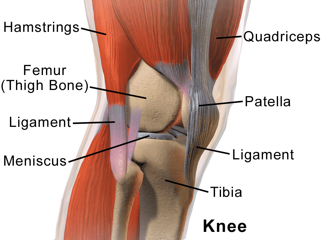 Νέα μέθοδος χειρουργικής επέμβασης γόνατος