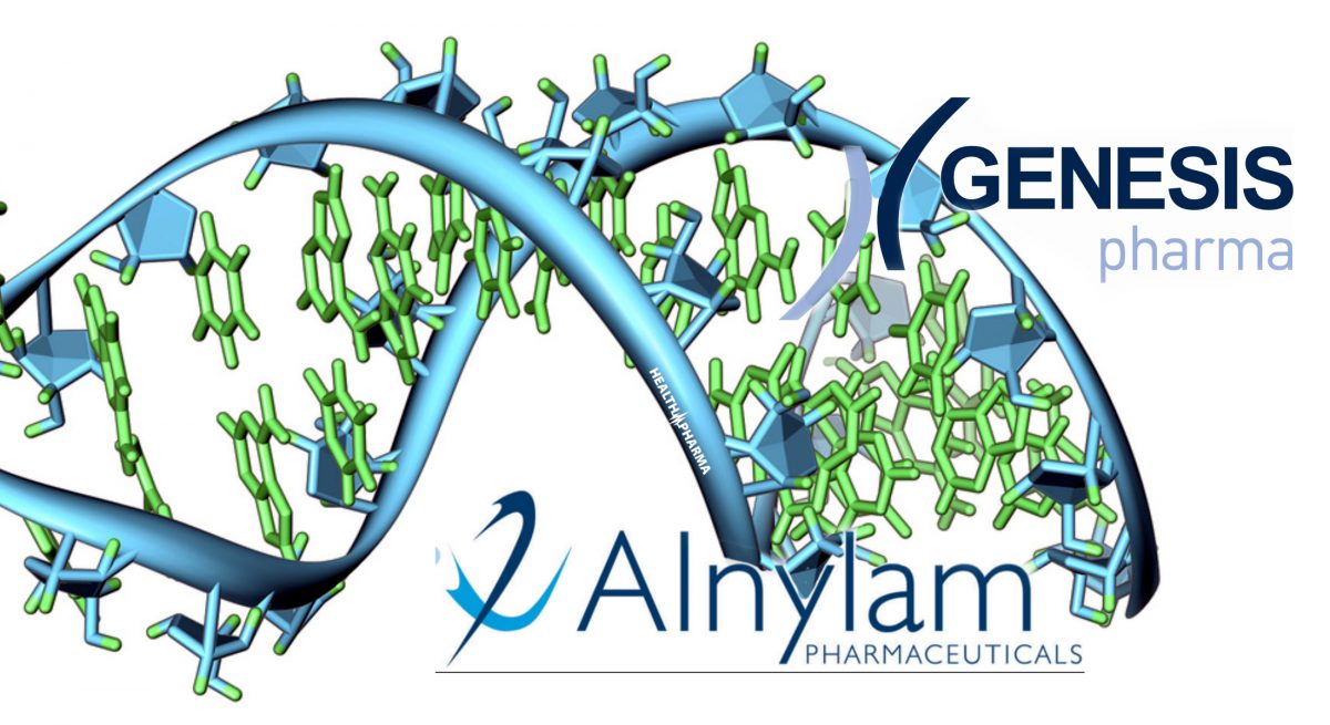 Συνεργασία Alnylam Pharmaceuticals και GENESIS Pharma