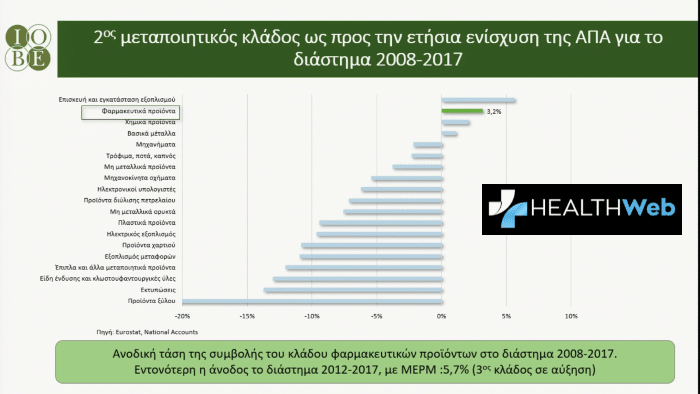 elstat pef 2