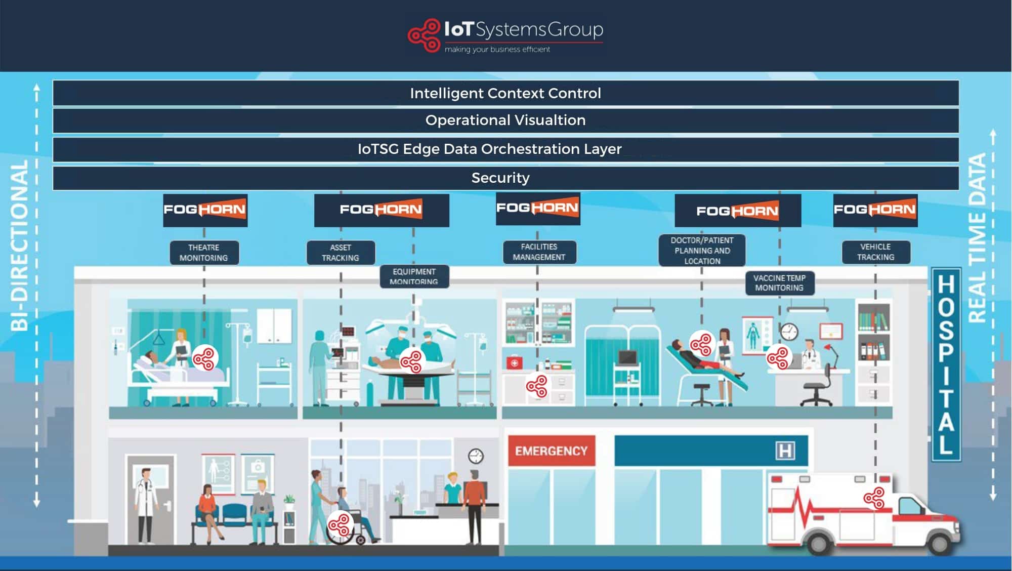 Smart-Hospital-Infographic.jpg