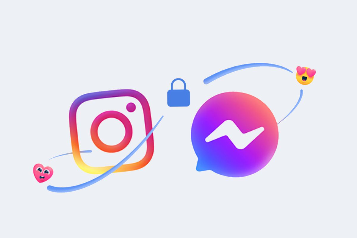 Eordaialive.com - Τα Νέα της Πτολεμαΐδας, Εορδαίας, Κοζάνης Facebook Instagram Ευρώπη: Αλλαγές στις υπηρεσίες μηνυμάτων