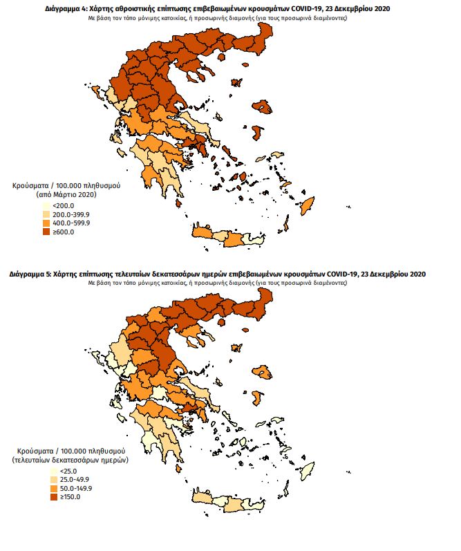 χάρτης κορωνοϊού: 1 νέο κρούσμα στη μεσσηνία - 261 στην αττική – 212 στη θεσσαλονίκη 6