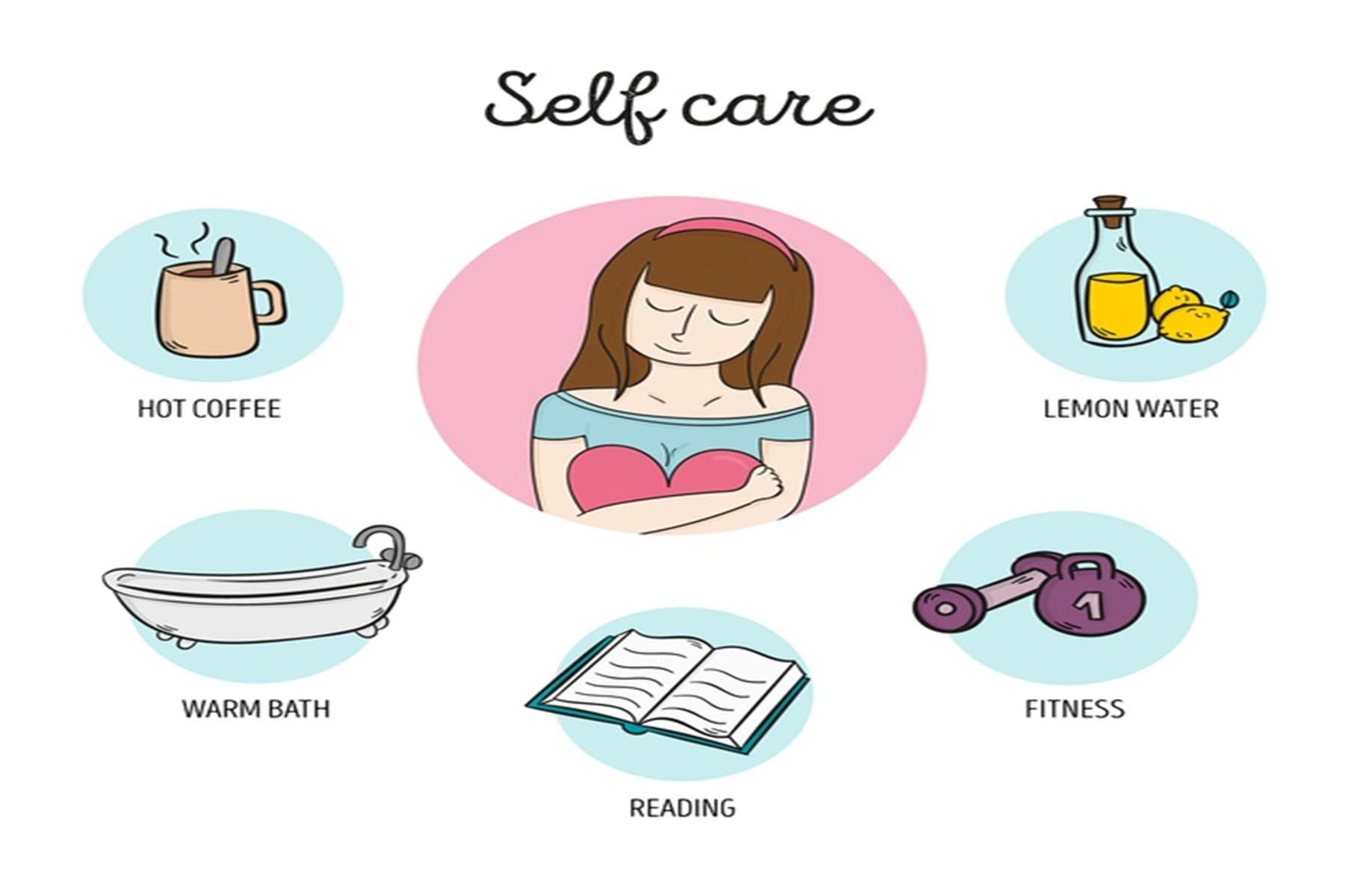 Φροντίδα εαυτός: Πρακτικές για να σε φροντίσεις