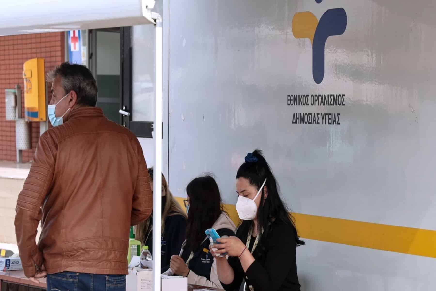 Ο χάρτης του κορωνοϊού στην Ελλάδα 21/11: 1.020 κρούσματα στην Αττική – 733 στη Θεσσαλονίκη