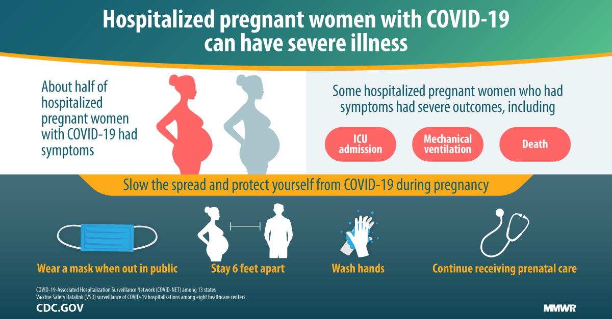 Πανδημία Covid-19: Η λοίμωξη αυξάνει τις θνησιγένειες κατά τη διάρκεια της εγκυμοσύνης