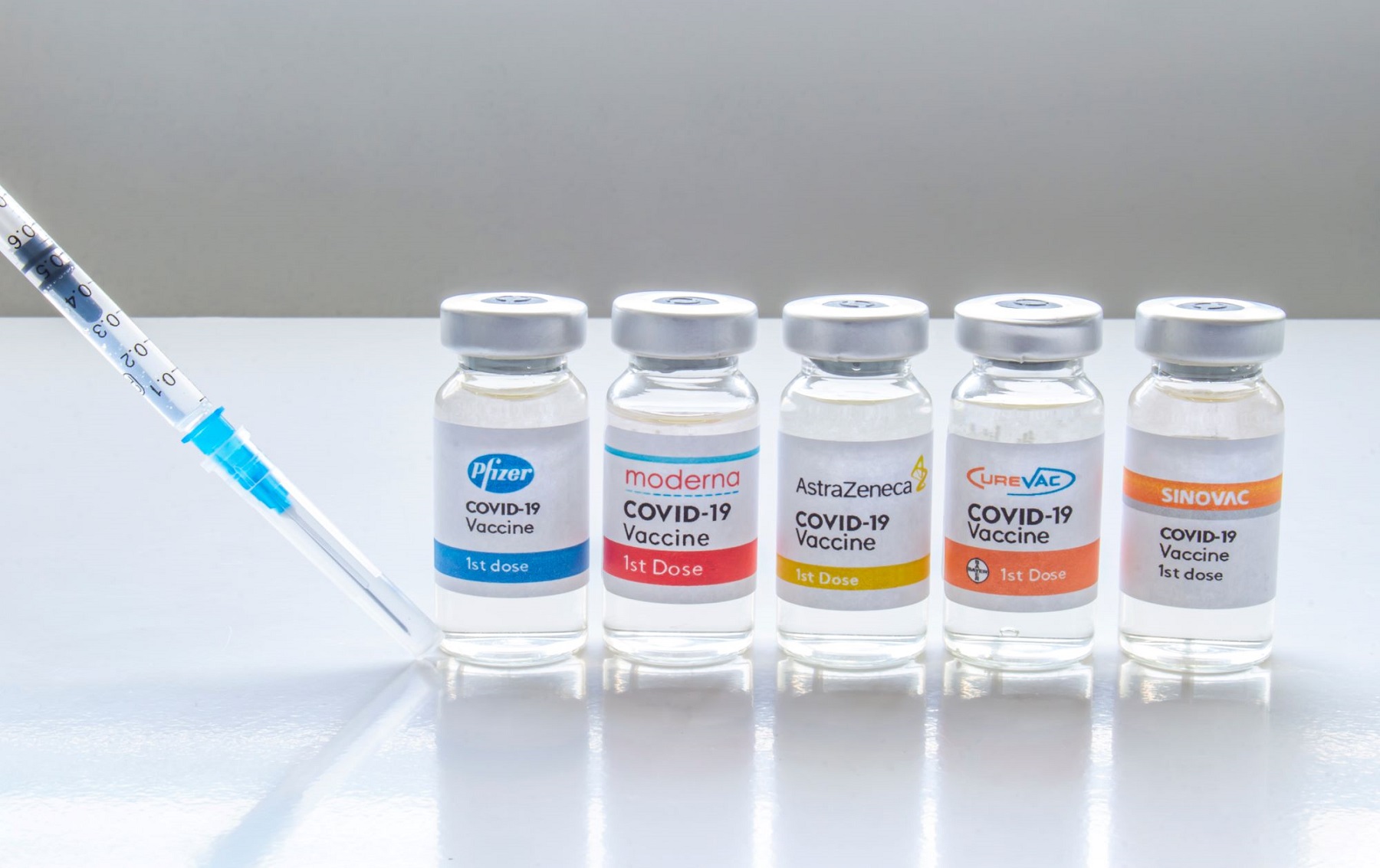 Μελέτη Covid-19: Η ανάμειξη των εμβολίων προσφέρει καλύτερη απόκριση του ανοσοποιητικού συστήματος