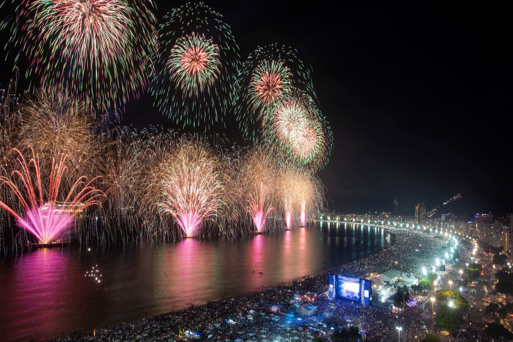 Βραζιλία Ρίο κορωνοϊός: Οι εορτασμοί της Πρωτοχρονιάς ακυρώθηκαν στο Ρίο ντε Τζανέιρο