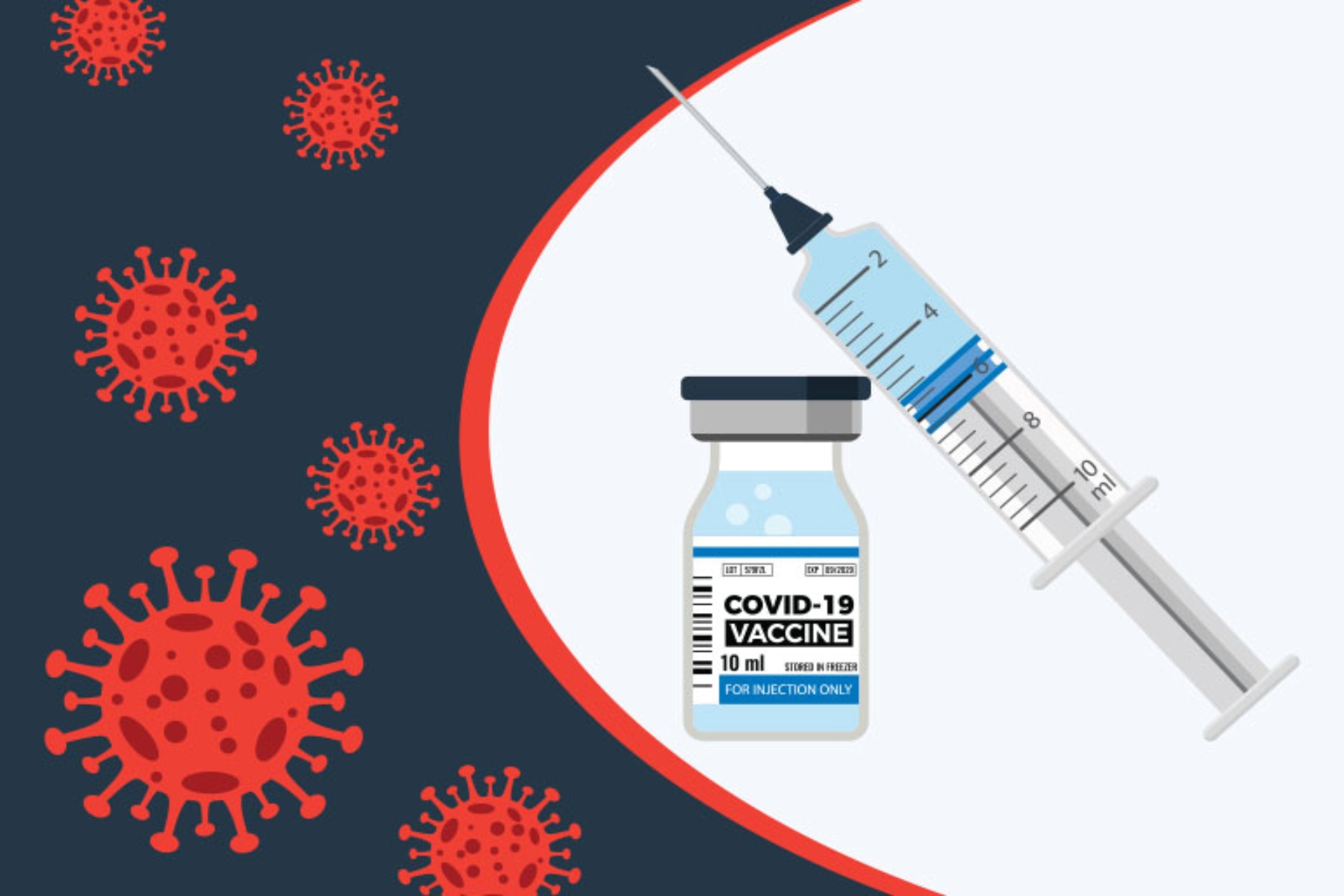 Εμβόλιο νόσηση Covid: Γιατί νοσούν με κορωνοϊό τόσο πολλοί εμβολιασμένοι;