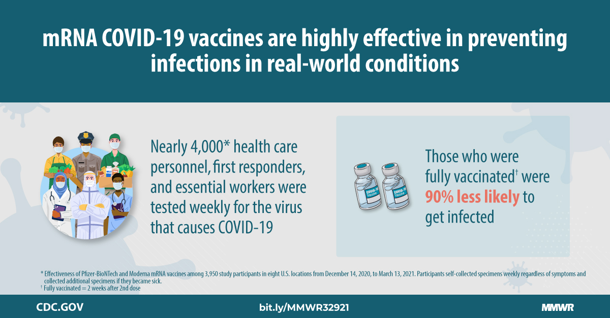 ΗΠΑ Πανδημία: Οι πολιτείες κλείνουν τις τοποθεσίες τεστ και εμβολιασμού για τον κορωνοϊό