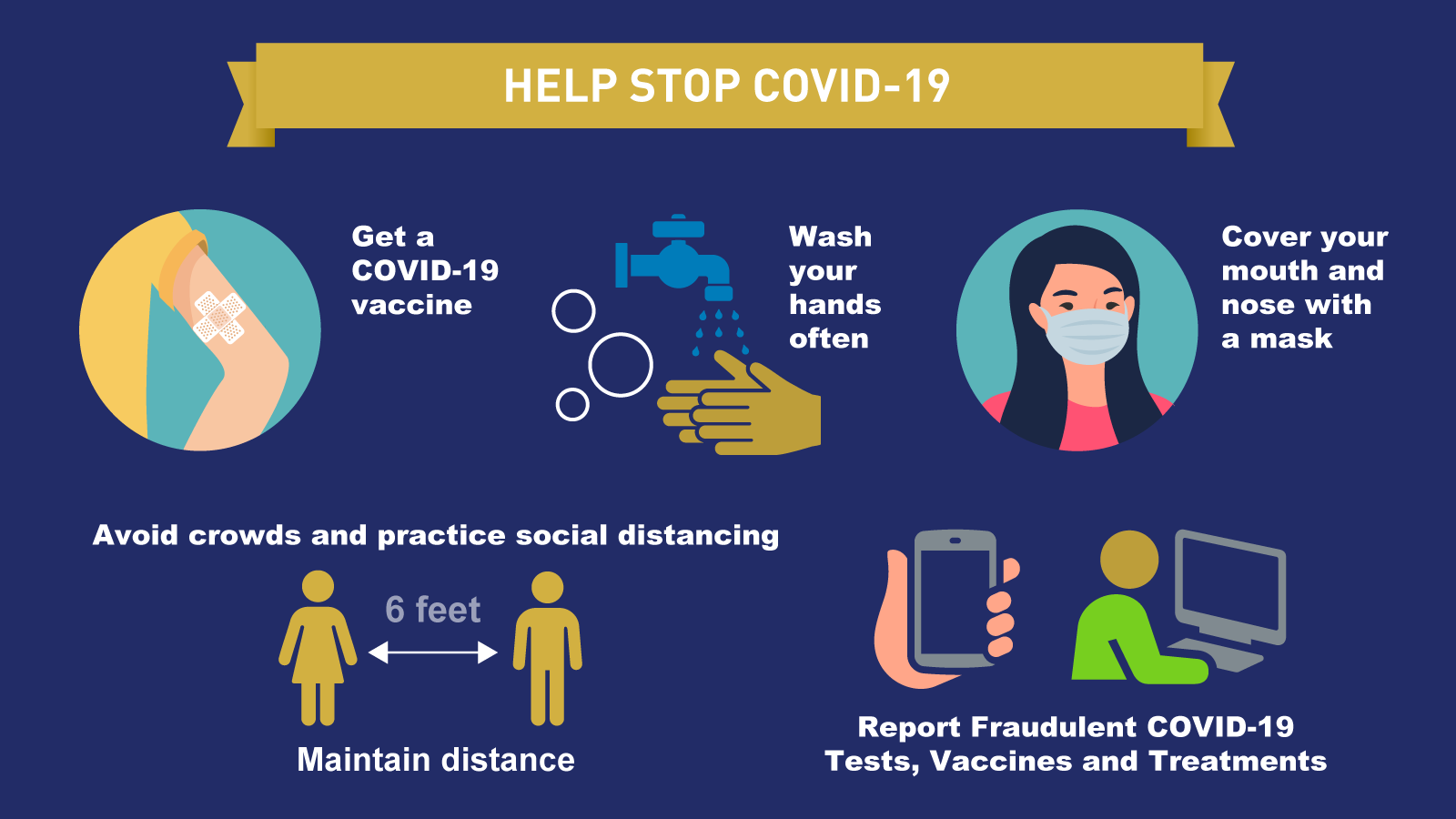 Το Υπουργείο Υγείας των ΗΠΑ και ο ΠΟΥ: Καλούν για ανανεωμένη διεθνή βοήθεια για την COVID-19