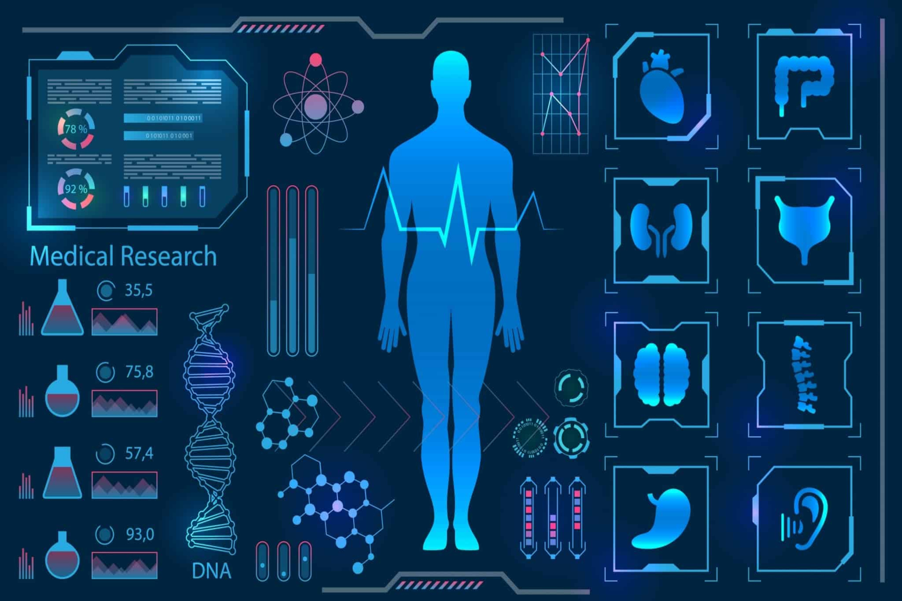 Τεχνολογία: 4 ιατρικές τεχνολογίες του 2022