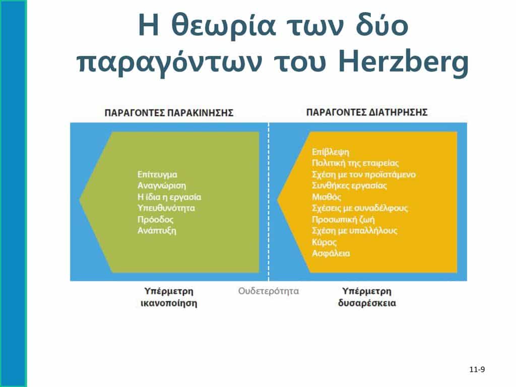 Προώθηση της Ανθεκτικότητας: Γιατί η διάκριση των αρνητικών από τα ουδέτερα ερεθίσματα είναι σημαντική