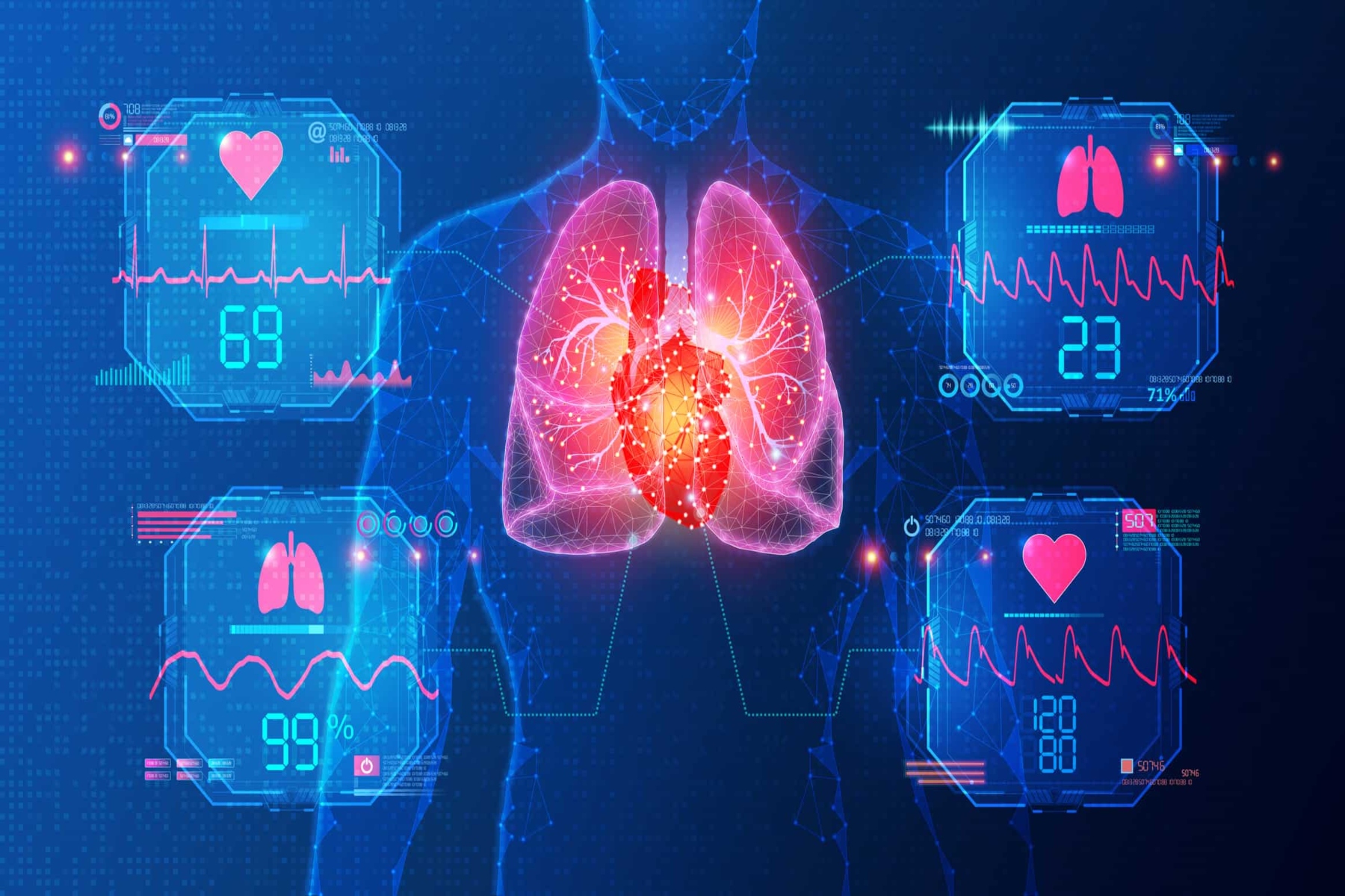 ΑΙ καρδιά: Κατά πόσο ο τομέας της τεχνητής νοημοσύνης έχει επηρεάσει τον τομέα της καρδιολογίας;