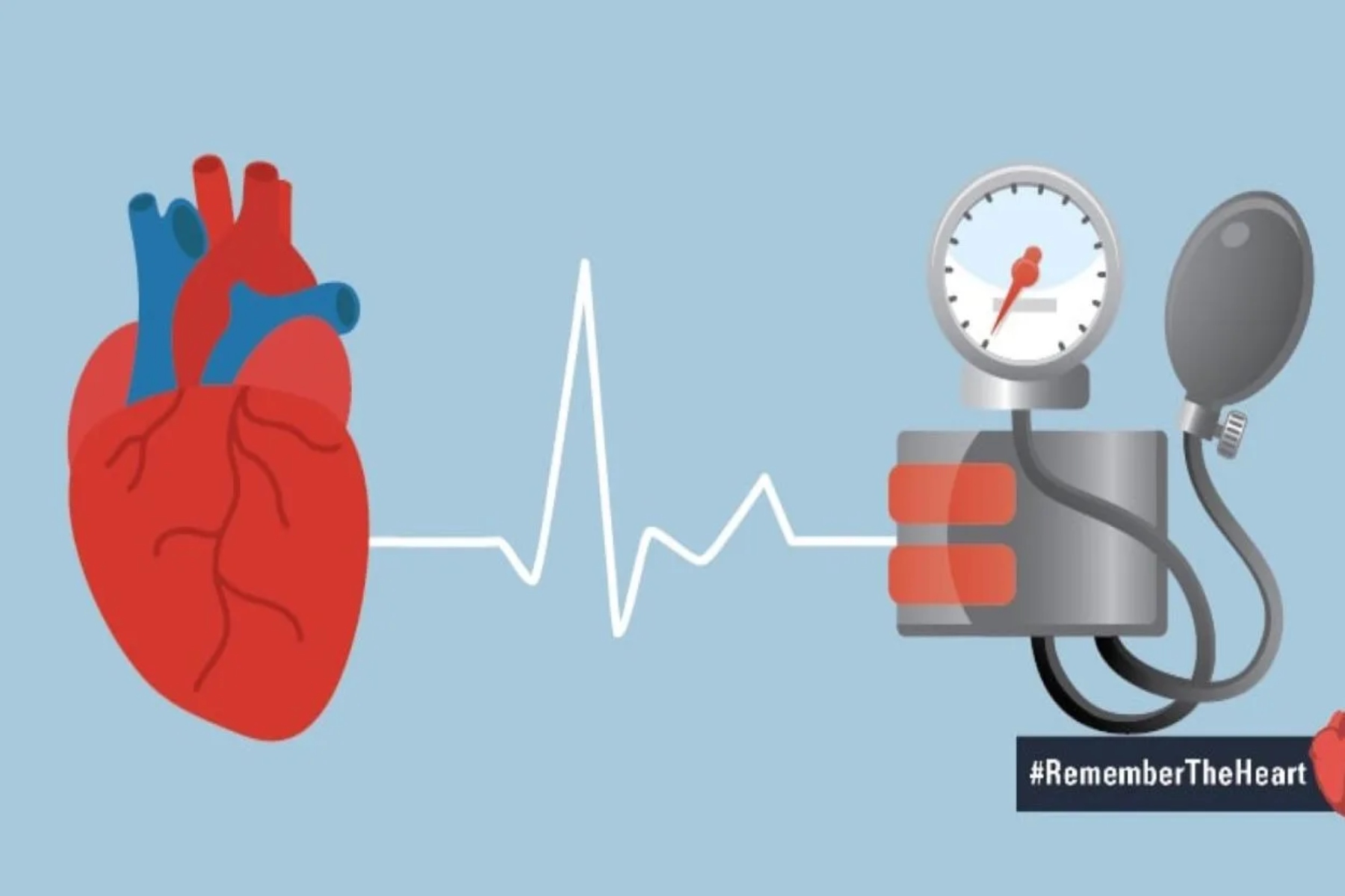 Πώς μπορεί η υπερτασική καρδιακή νόσος να οδηγήσει σε μια σειρά από άλλες καρδιαγγειακές επιπλοκές;