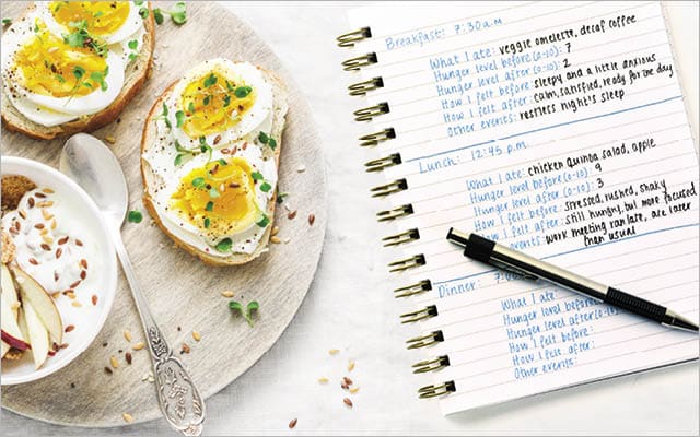 Food Journal 1