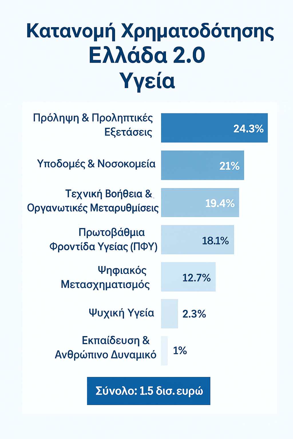 2B2ED87D D3C6 4509 BD95 48FFE166A60D