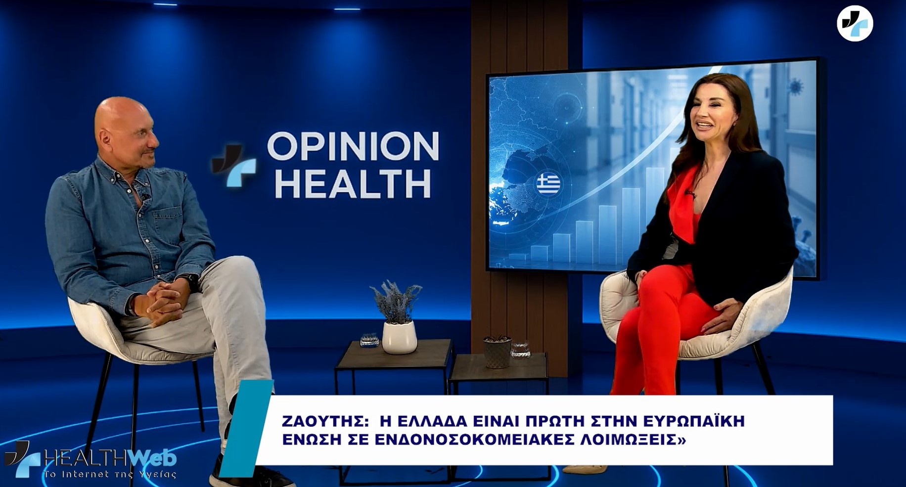 loimoksis proti ell